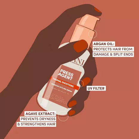 Ingredient feature graphic for Mizani Press Agent Raincoat Styling Serum, highlighting agave extract, argan oil, and a UV filter.