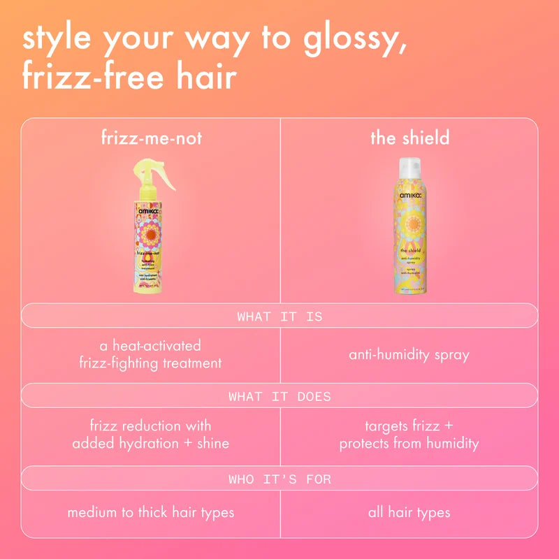 comparison of amika the shield anti-humidity finishing spray and frizz-me-not damp-hair treatment