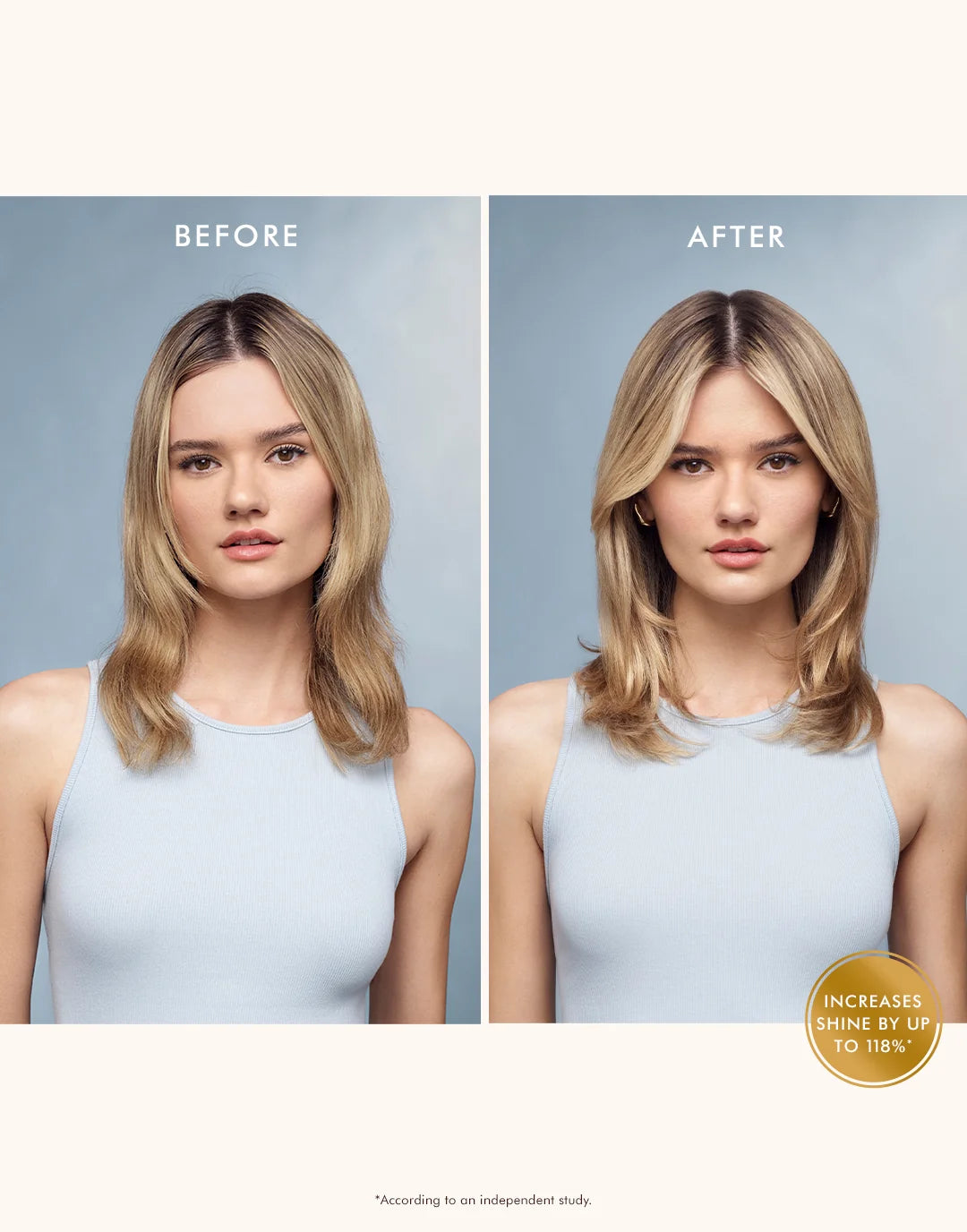 Before-and-after comparison of blonde hair; the graphic states Moroccanoil Treatment Light can increase shine by up to 118% according to an independent study.