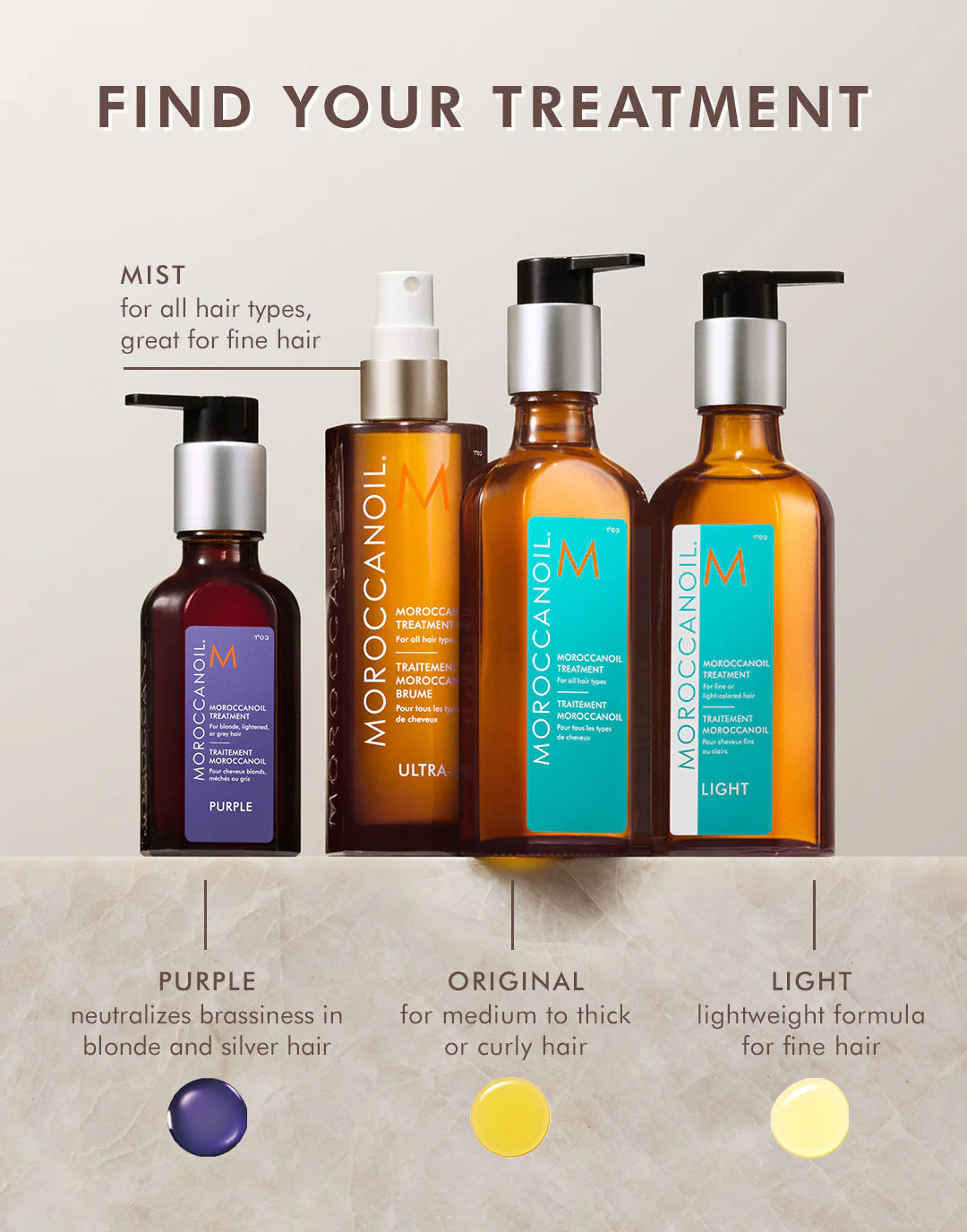 Comparison graphic showing Moroccanoil Purple, Mist, Original, and Light treatments, with Light identified for fine hair.