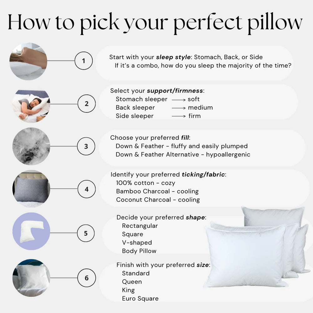 Infographic on how to choose the perfect pillow based on sleep style, firmness, filling, fabric, shape, and size.