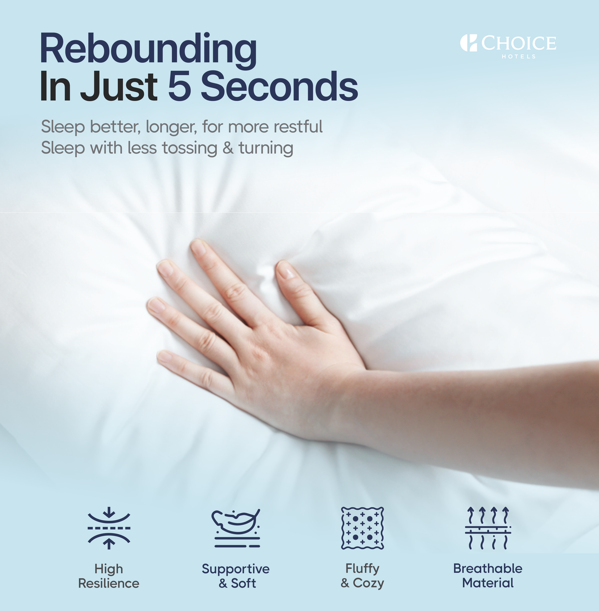 Hand on a Choice Hotels pillow highlighting its fast rebounding, support, fluffiness, and breathability for better sleep.